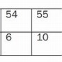 Cara Menghitung Annualized